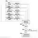 Fig. 01 - System and methods for providing histogram computation in a high precision rasterization data pipeline