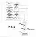 Fig. 04 - System and methods for providing histogram computation in a high precision rasterization data pipeline