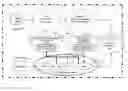 Fig. 01 - Method for performing a reactive hazard incident review and feedback to safety analysis of a product or system