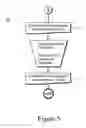 Fig. 06 - Method for performing a reactive hazard incident review and feedback to safety analysis of a product or system