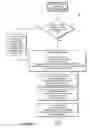 Fig. 07 - Method for performing a reactive hazard incident review and feedback to safety analysis of a product or system