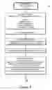 Fig. 09 - Method for performing a reactive hazard incident review and feedback to safety analysis of a product or system