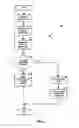 Fig. 03 - Method and system for detecting change in data streams