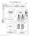 Fig. 01 - Iterative drilling simulation process for enhanced economic decision making