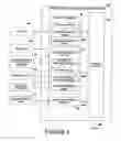 Fig. 03 - Iterative drilling simulation process for enhanced economic decision making