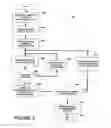 Fig. 07 - Iterative drilling simulation process for enhanced economic decision making