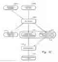 Fig. 06 - Method and system for selective compilation of instrumentation entities into a simulation model of a digital design