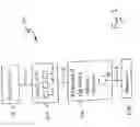 Fig. 02 - Apparatus, system, and method to enable transparent memory hot plug/remove