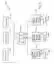Fig. 03 - Apparatus, system, and method to enable transparent memory hot plug/remove