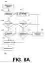 Fig. 09 - Apparatus and method for linguistic scoring