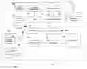 Fig. 01 - Text messaging via phrase recognition