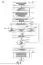 Fig. 05 - Prompt language translation for a telecommunications system