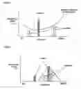 Fig. 03 - Ultrasonic speaker and audio signal playback control method for ultrasonic speaker