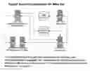 Fig. 52 - Knowledge-management systems for law firms