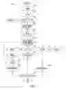 Fig. 05 - Selecting apparel for surgical procedures