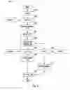 Fig. 06 - Selecting apparel for surgical procedures