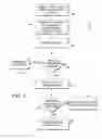Fig. 04 - Computerized system and method for generating and satisfying health maintenance item expectations in a healthcare environment