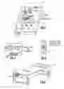 Fig. 03 - RFID tracking of anesthesiologist and patient time