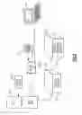 Fig. 04 - RFID tracking of anesthesiologist and patient time