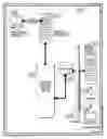 Fig. 02 - Method, apparatus and computer readable medium for identifying health care options