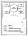 Fig. 05 - Method, apparatus and computer readable medium for identifying health care options