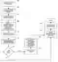 Fig. 01 - System and method for preemptive determination of the potential for an atypical clinical event related to the administering of medication