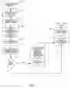 Fig. 03 - System and method for preemptive determination of the potential for an atypical clinical event related to the administering of medication