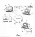 Fig. 02 - Multifunction telemedicine software with integrated electronic medical record