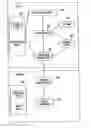 Fig. 01 - Component based interface to handle tasks during claim processing