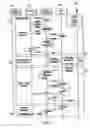 Fig. 07 - Component based interface to handle tasks during claim processing