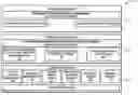Fig. 01 - Profit optimization