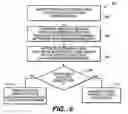 Fig. 07 - Profit optimization