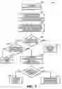 Fig. 08 - Profit optimization