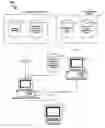 Fig. 01 - Method and system for estimating price elasticity of product demand
