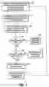 Fig. 04 - Vehicle parking validation system and method
