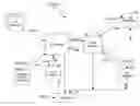 Fig. 01 - Method and system for placing advertisements based on selection of links that are not prominently displayed