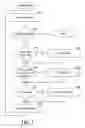 Fig. 04 - Method and system for placing advertisements based on selection of links that are not prominently displayed