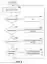 Fig. 07 - Method and system for placing advertisements based on selection of links that are not prominently displayed
