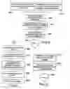 Fig. 09 - Method and system for issuing, aggregating and redeeming merchant rewards with an issuing bank