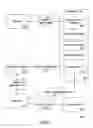 Fig. 02 - Online advertising system and method