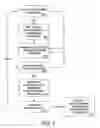 Fig. 04 - Online advertising system and method