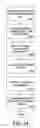 Fig. 14 - Online advertising system and method