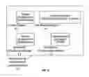 Fig. 06 - Method and system for word of mouth advertising via a communications network