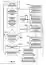 Fig. 31 - Method and system for word of mouth advertising via a communications network