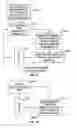 Fig. 34 - Method and system for word of mouth advertising via a communications network