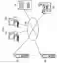 Fig. 02 - Service server and service method