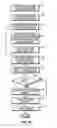 Fig. 04 - Discounted fueling system and method