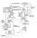 Fig. 01 - Method and system for electronic distribution of product redemption coupons