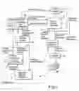 Fig. 02 - Method and system for electronic distribution of product redemption coupons