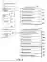 Fig. 03 - Method and system for electronic distribution of product redemption coupons